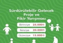 Sürdürülebilir Gelecek