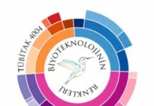 Uzm. Mete Arslan Konak