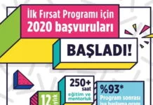 İlk Fırsat Programı ile Sivil Toplum Kuruluşlarında Tam Zamanlı İş