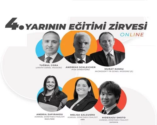 Eğitimi Zirvesi