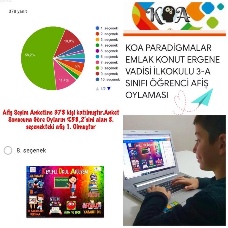 eTwinning