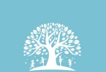 eTwinning Projesi