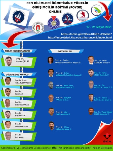 Fen Bilimleri Öğretimi