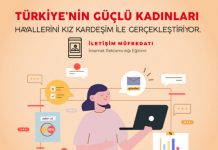 İnternet Reklamcılığı