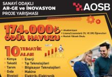 Üniversite Öğrencileri