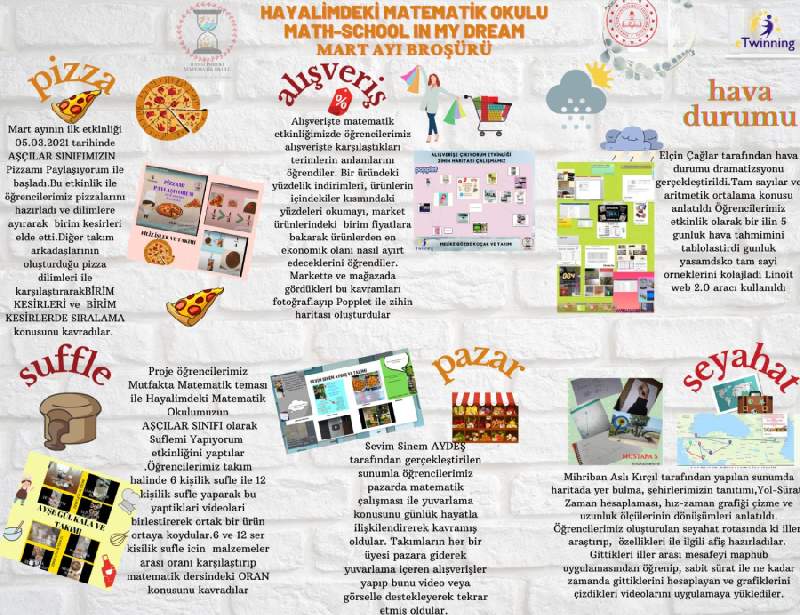 MART11 Türkiye Eğitim Kampüsü