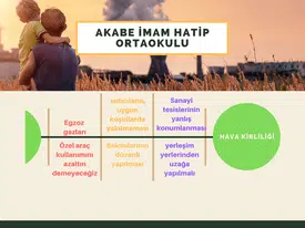 Gelecekten Mektup eTwinning Mayıs Ayı Etkinliği 1 193093373 1929231917225935 8054325640796976191 n Türkiye Eğitim Kampüsü