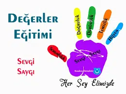 fff Türkiye Eğitim Kampüsü