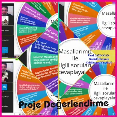 proje degerlendirme Türkiye Eğitim Kampüsü