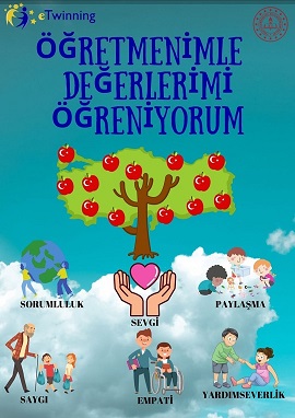 qwert Türkiye Eğitim Kampüsü