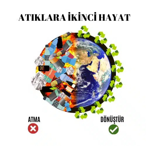 LOGOO Türkiye Eğitim Kampüsü