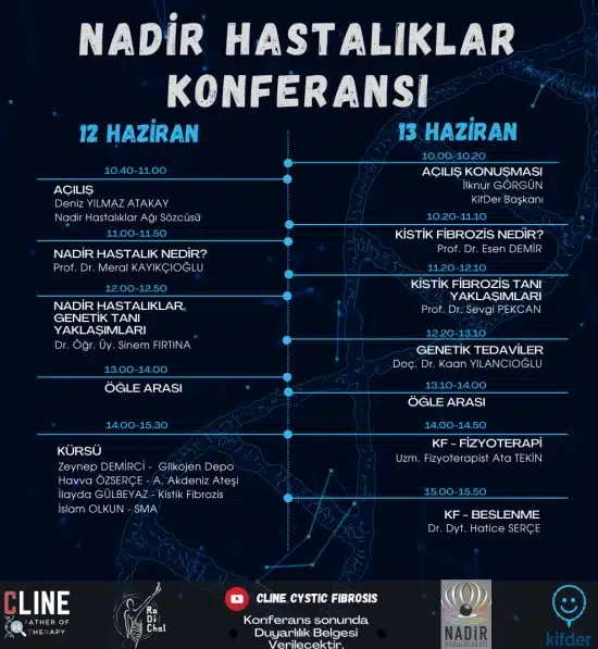 Nadir Hastalıklar