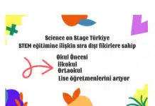 STEM Eğitimi