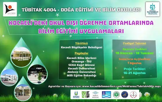 Okul Dışı Öğrenme Ortamları