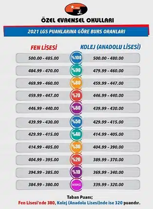 1b6a1122 7538 4dfb 8fa3 88ea1b5dd740 Türkiye Eğitim Kampüsü