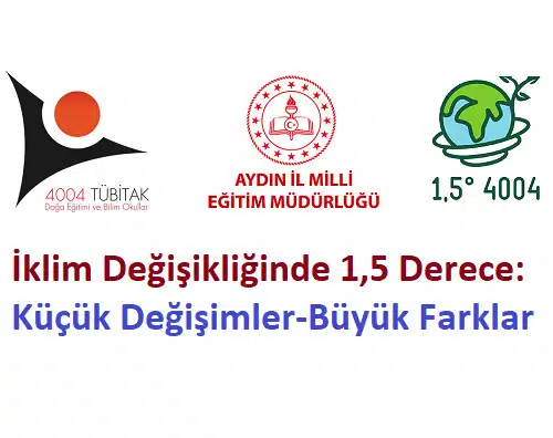 İklim Değişikliği
