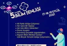 Kayseri Bilim Merkezi