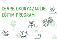 Çevre Okuryazarlığı