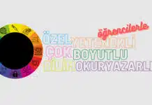 Bilim Okuryazarlığı