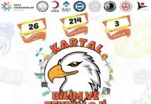 TÜBİTAK 4007 Kartal
