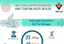 TÜBİTAK 4007