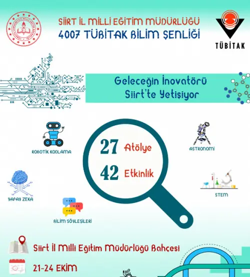 TÜBİTAK 4007