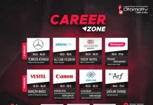 Üniversite öğrenci topluluğu