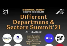 üniversite kulüp etkinlikleri