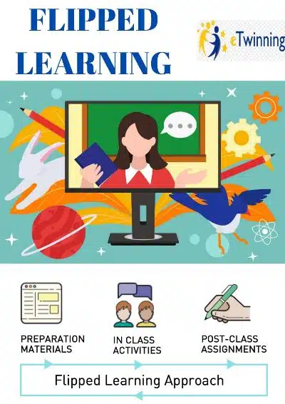 FLIPPED LEARNING (1) eTwinning