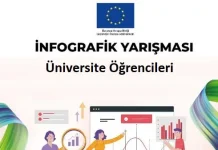 Üniversite Öğrencileri