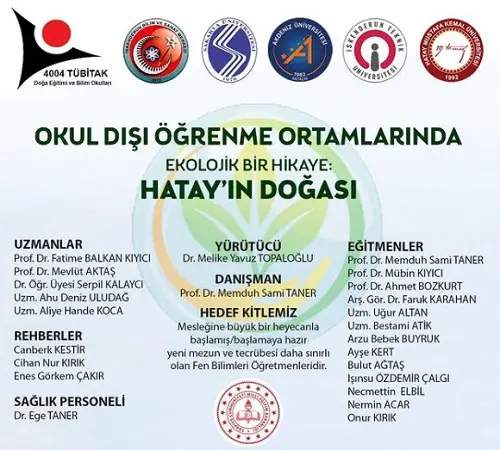 okul-disi-ogrenme-ortamlari TÜBİTAK 4004