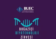 Biyoteknoloji Zirvesi