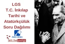 LGS İnkılap Tarihi