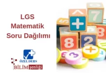 LGS Matematik