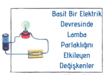 Basit bir elektrik devresi