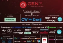 Endüstri Mühendisliği Kulübü