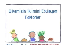 İklimi Etkileyen Faktörler