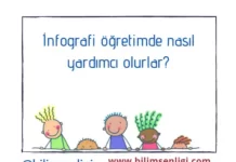 infografikler