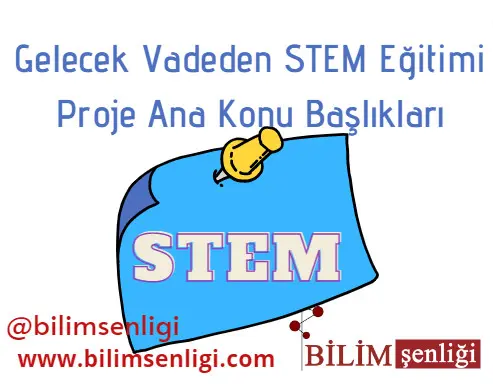 STEM Eğitimi Proje