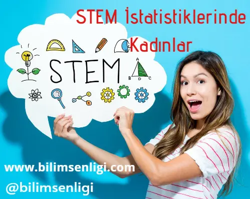 stem-kadin STEM