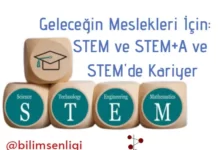 Geleceğin Meslekleri