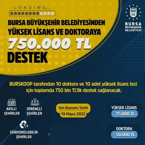 Lisansüstü Tez Desteği