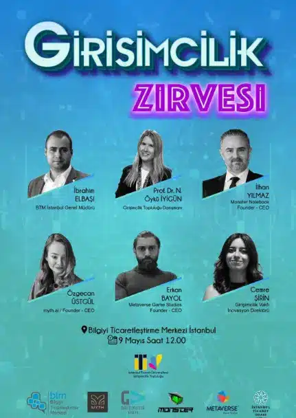 girisimcilik-zirvesi Girişimcilik Zirvesi
