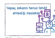 Yapay zeka