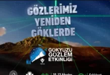 TÜBİTAK Gökyüzü Gözlem Etkinlikleri