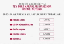 TEV bursları