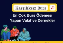 burs ödemesi
