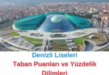 Denizli Liseleri Taban Puanları 2024 1. Tercih LGS MEB Denizli Liseleri