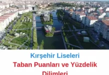 Kırşehir Liseleri