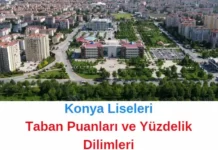 Konya Liseleri